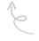 felesh